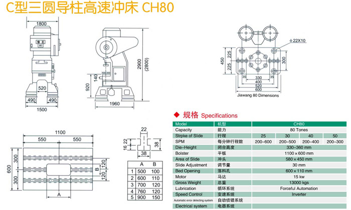 C型三圓導柱沖床CH80參數介紹